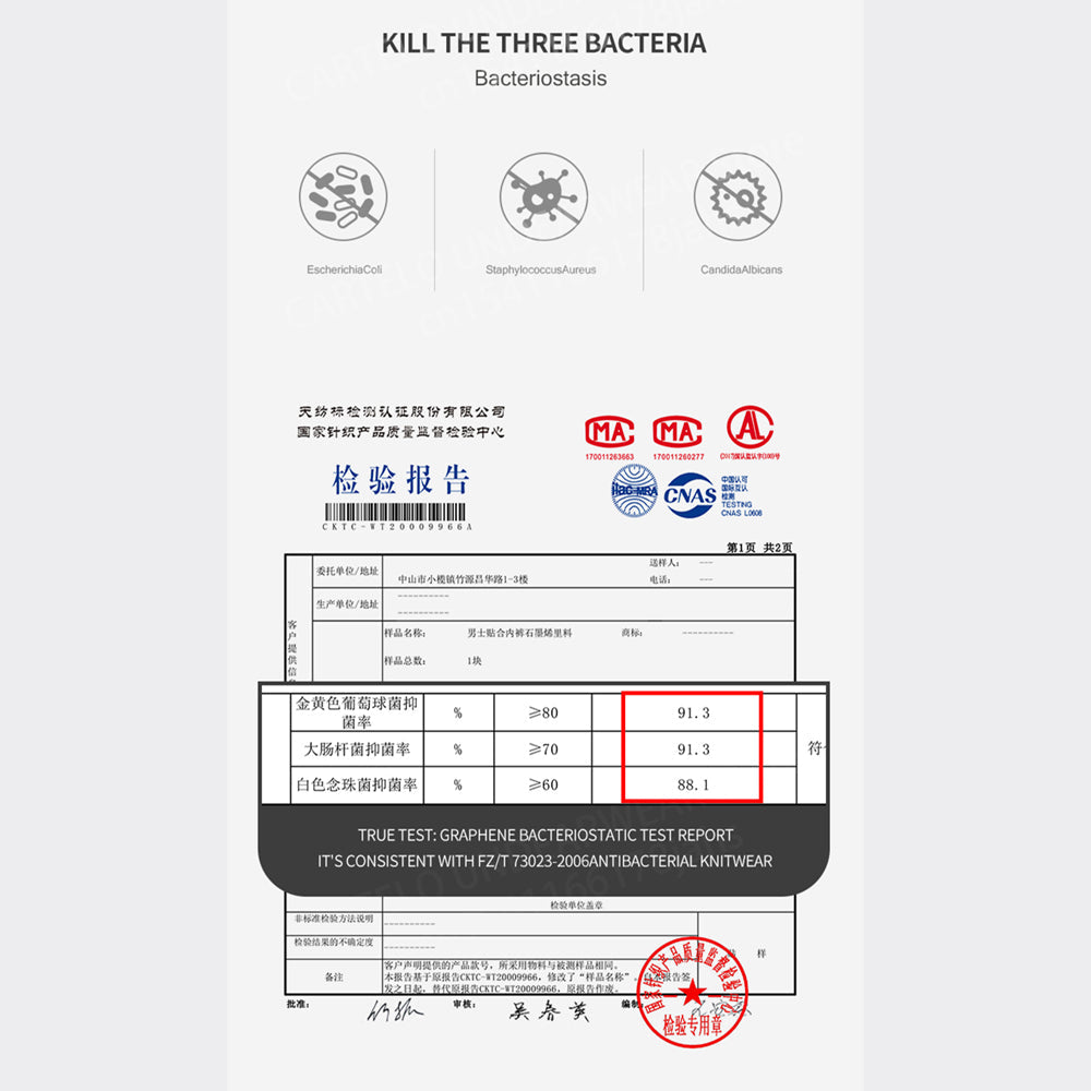 Ultra Thin Breathable Underwear for Men Solid Color -BO23101